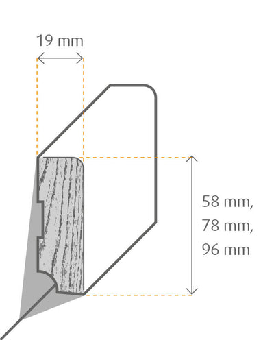 Fußleiste massiv abgerundet