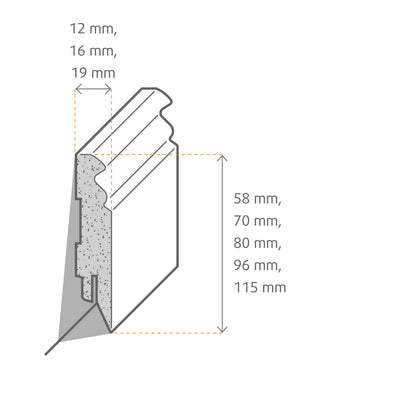 Altbausockelleiste MDF