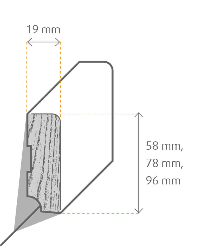 Fußleiste massiv abgerundet
